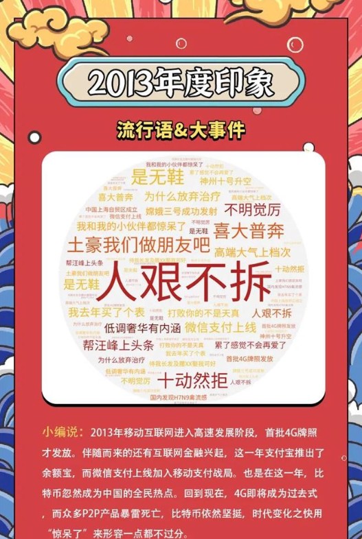 十年网络流行语大赏 2010-2020网络热词榜单一览[多图