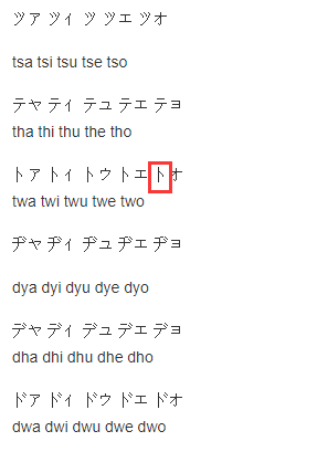 单字id名字设置教程 3,首先利用浏览器搜索罗马音,就能找到罗马音相关