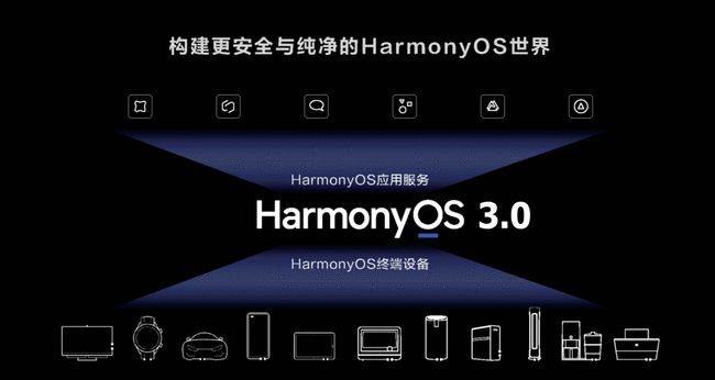 华为鸿蒙harmonyos30系统官方版更新升级v10