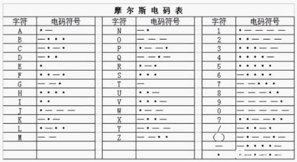 6月20日追踪行动答案一览[多图]