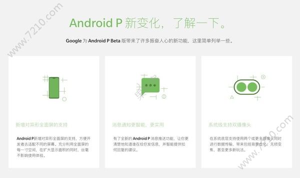 һ6֧Android P仯עͼƬ2