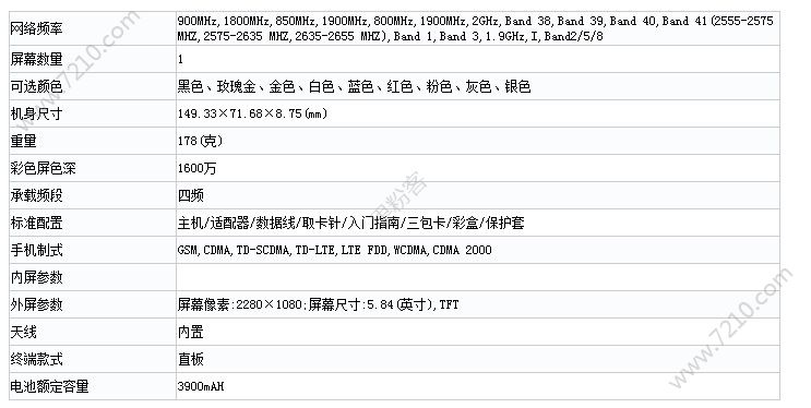 6ع⣿С»5.84ȫ 3900mAh[ͼ]ͼƬ3