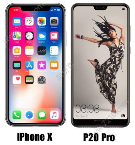 iPhoneX뻪ΪP20 proĸãiPhoneX뻪ΪP20 proĸֵͼƬ1