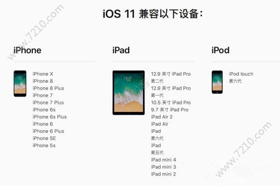 ios 11.4ʽôios 11.4ʽ֧Щ豸ͼƬ2