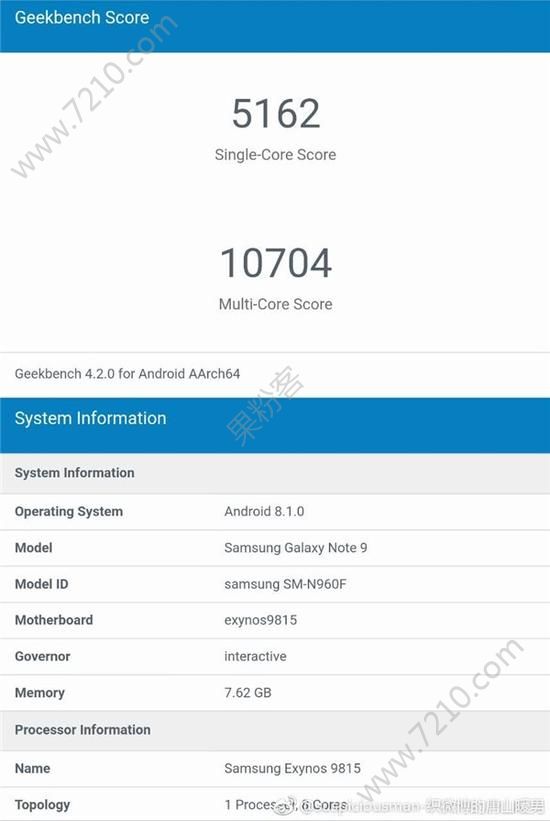 Note9ŷܷع  Exynos 9815+8GBڴͼƬ2