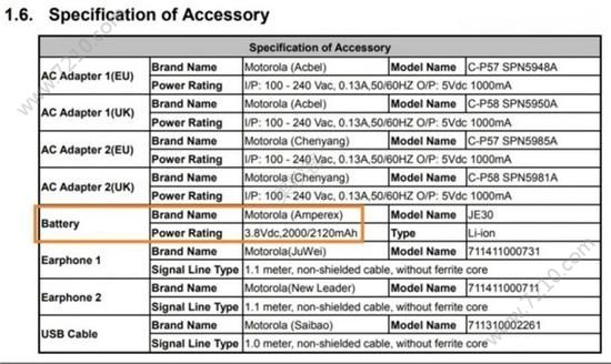 Moto XT1920FCCΪAndroid Goֻ[ͼ]ͼƬ4