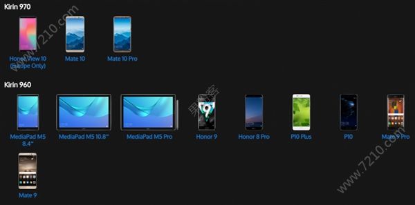 Ϊ/ҫEMUI 8.0СߴROMվͼƬ2