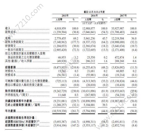 ŵʽڸύй飺35%ʽڿ²Ʒ[ͼ]ͼƬ2