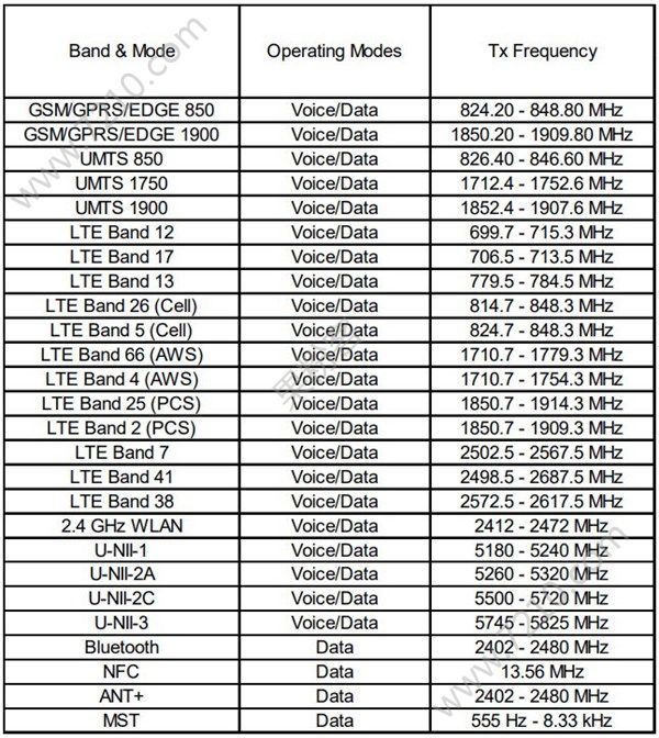 Note 9ʰFCC֤Exynos 9810оƬͼƬ2