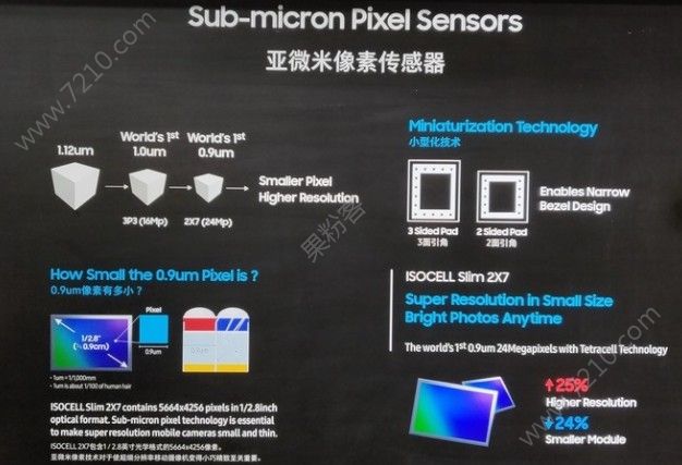 ƳISOCELL Plus¼ǿ߲׽ҹٴ[ͼ]ͼƬ2