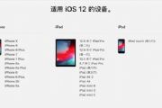 ios԰桢桢ʽֱʲô˼ios԰桢桢ʽʲôͬ[ͼ]