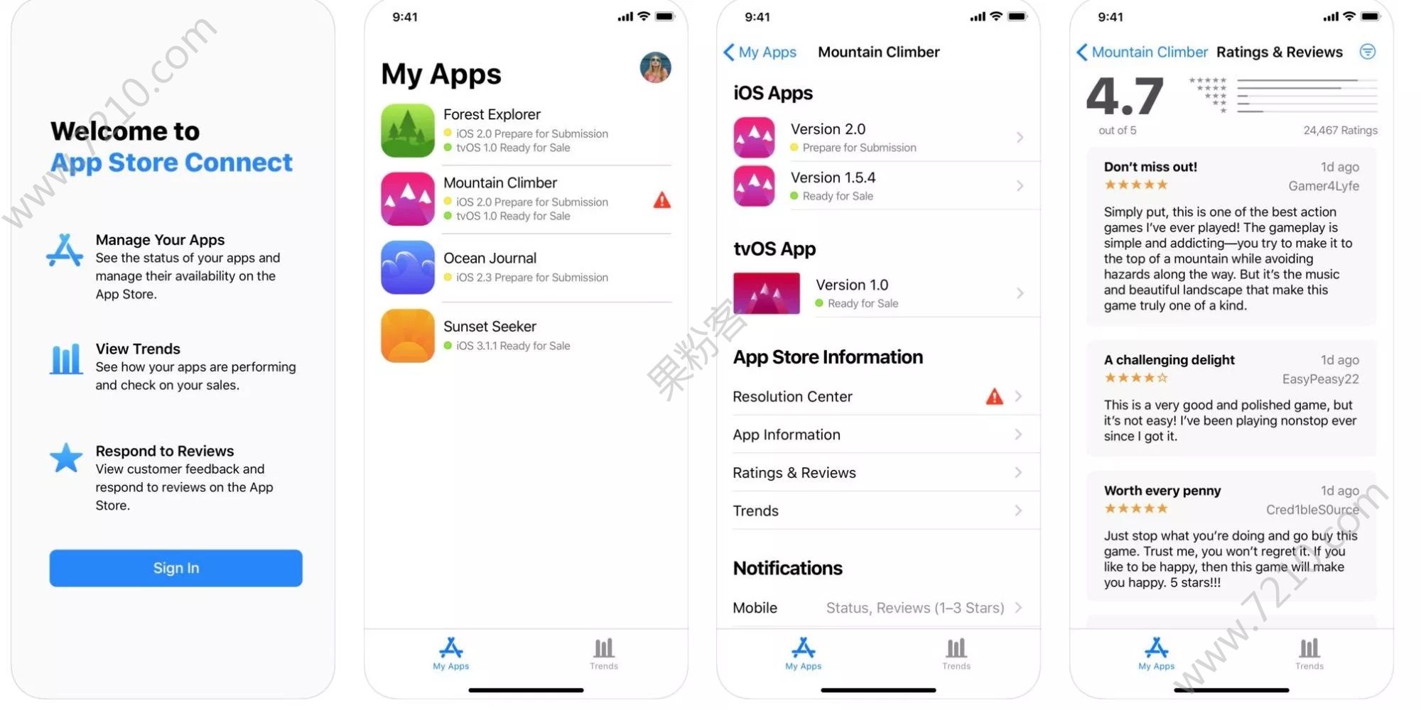 AppleΪԱiOSµApp Store ConnectӦóͼƬ1