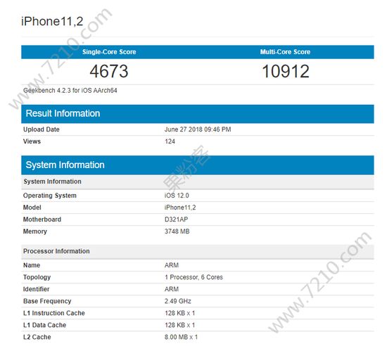 iPhoneGeekbenchվA11[ͼ]ͼƬ1