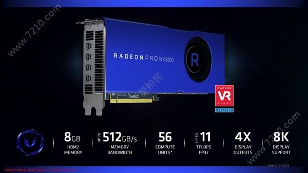 AMDRadeon Pro WX 8200רҵԿų1000Ԫѹվͼ[ͼ]ͼƬ3