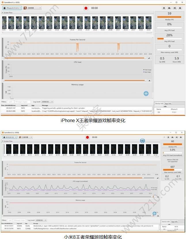 С8ҫNote10ԼƻiPhone XϷʵԱȣ˭ǳԼ[ͼ]ͼƬ4