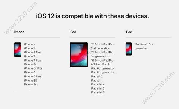 ios12 beta8ios12 beta8[ͼ]ͼƬ1