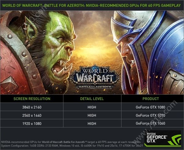 NVIDIA398.82ʽŻħ8.0ͼƬ1