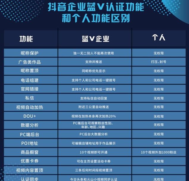 ������v��ʲô�ô�����v��֤���ܽ���[��ͼ]