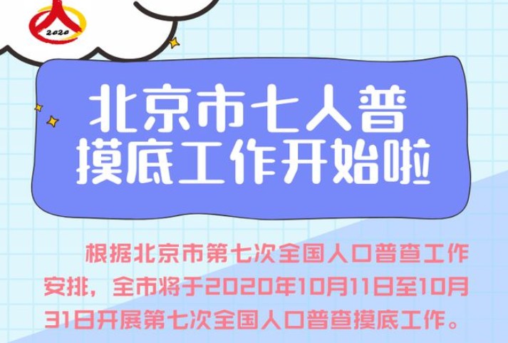 ���ߴ�ȫ���˿��ղ����׿�ʼ����ʼʱ��ͽ���ʱ��˵��[��ͼ]