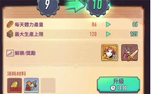 ������ʿ�Ź��ԣ����ֳ�ʼ��ɫս������[��ͼ]