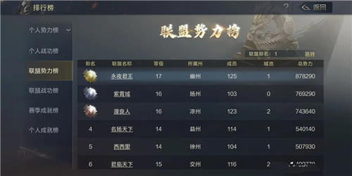 ��ͼ֮��ѡ�ĸ��ݣ�ת�ݵķ�������[��ͼ]