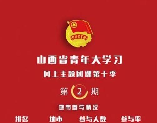 ɽ��ʡ�������ѧϰ�����������ſε�ʮ�������ڴ𰸷���[��ͼ]