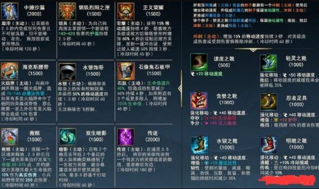 lol���η���װ����ȫ������װ�����ķ���ͼһ��[��ͼ]