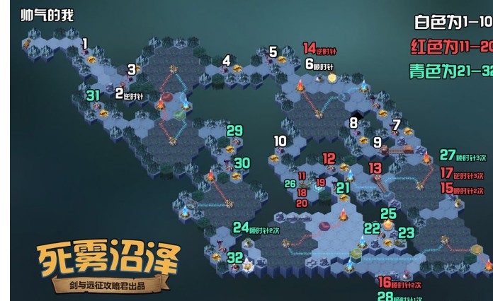 ����Զ�����������ԣ������������·���Ƽ�[��ͼ]