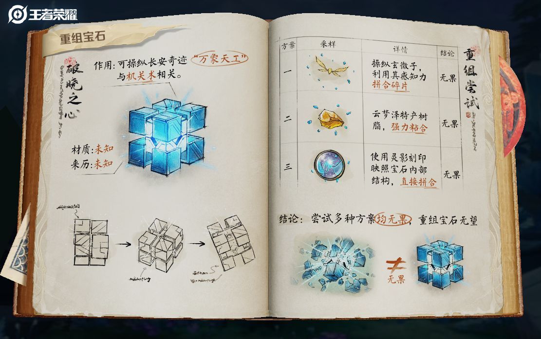 ������ҫ��Ӱ��ӡ��ѡ���Ƽ�����Ӱ��ӡ��Ѵ�[��ͼ]