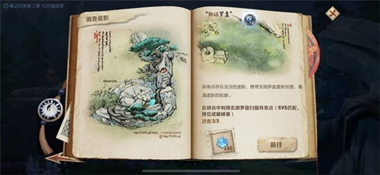 ������ҫ������Ӱ�������������ԣ���Ӱλ�÷���[��ͼ]