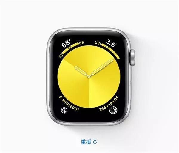 watchOS 7.2ʽͼ3