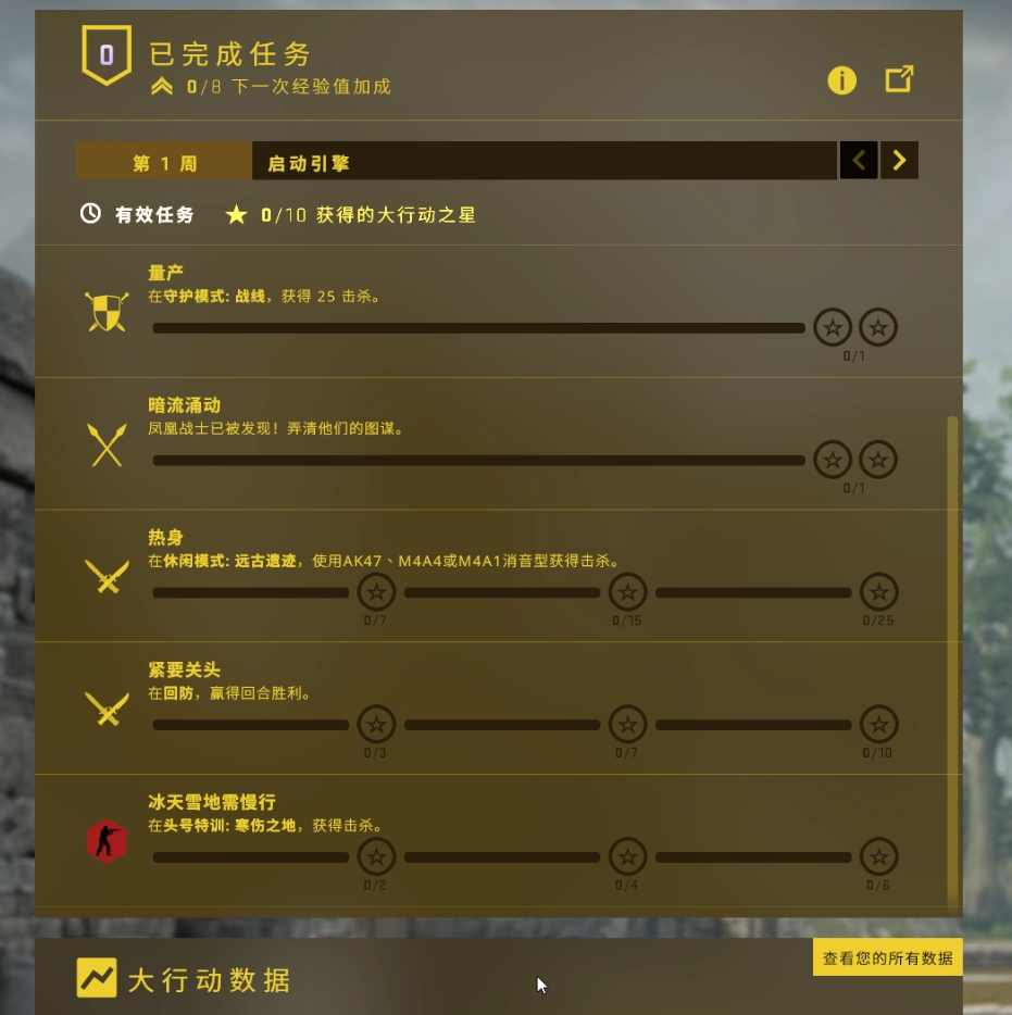 csgoжô棿֤ͨ[ͼ]ͼƬ2