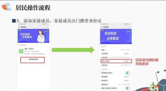 ֧����΢�Ŷ����ຼ������ôע�᣿�ຼ��������ע��������[��ͼ]