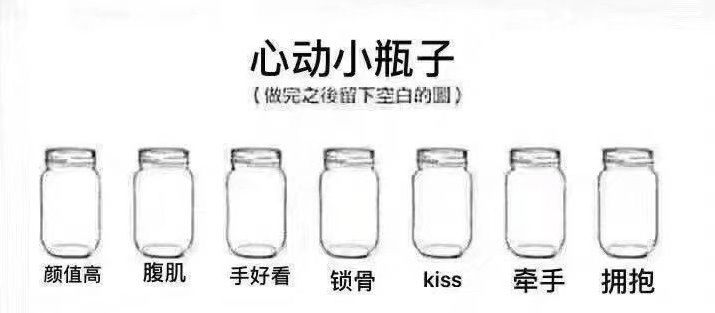 �����Ķ�����Сƿ��ԭʼͼ���Ķ�Сƿ�ӿ�ƿ����ͼ����[��ͼ]