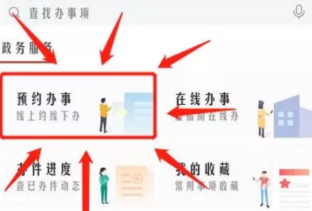 ���ݻ����Ǽ���ô����ԤԼ������ԤԼ��������[��ͼ]