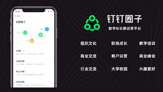 ����Ȧ��Ҫ��ô�˳��������˳�Ȧ�ӵķ�������[��ͼ]