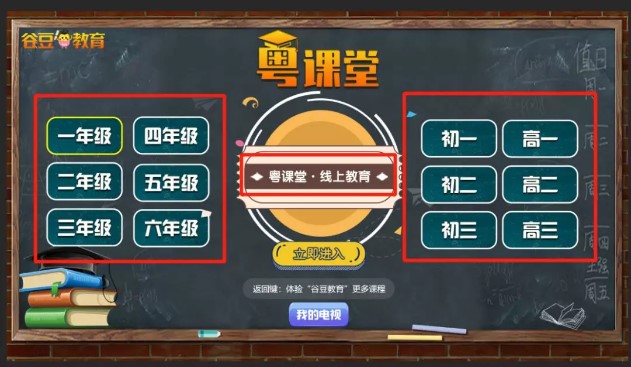 �������ڵ�������ô�������ӵ㲥����ָ��[��ͼ]