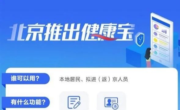 ������������ô�ã�������������ѯ���[��ͼ]