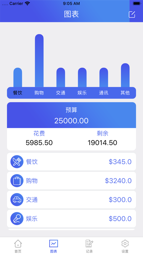 生活消費賬單app官方手機版圖片1