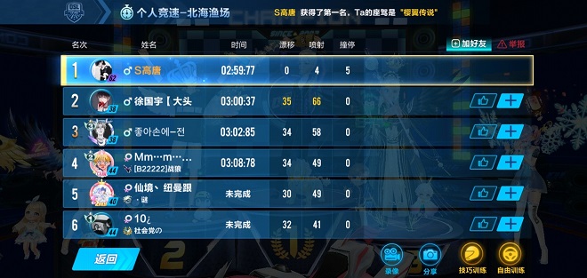 QQ�ɳ������ŵ���ʲô�������ŵ������ŵ�������[��ͼ]