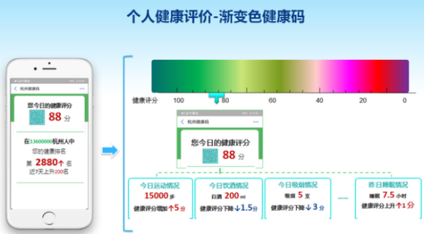 ���ݽ���ɫ��������ʲô��˼��������ɫ���ֽ���[��ͼ]