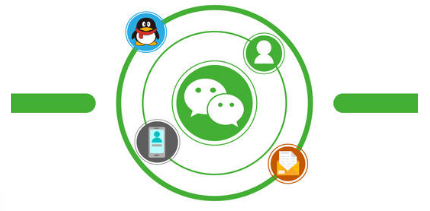 ΢�������ĺ�����ô���֣���һ�ĺ�����������ӽ̳�[��ͼ]