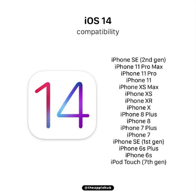 ios14ֻ֧Щƻios14ɸ»һͼƬ2