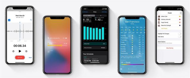 ios14֧�ֻ�������Щ��ƻ��ios14�ɸ��»���һ��[��ͼ]