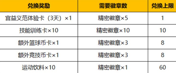 灌篮高手手游6月29日更新内容汇总：宫益义范登场！新活动上线[多图]图片3