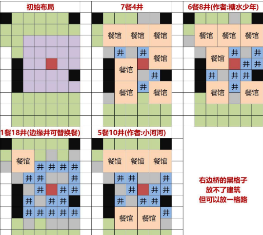 江南百景图布局攻略：灶王爷布局示意图一览[多图]图片2