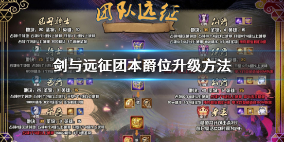 ����Զ���ű���λ��ô��ߣ��ڶ����ű���λ��������һ��[��ͼ]