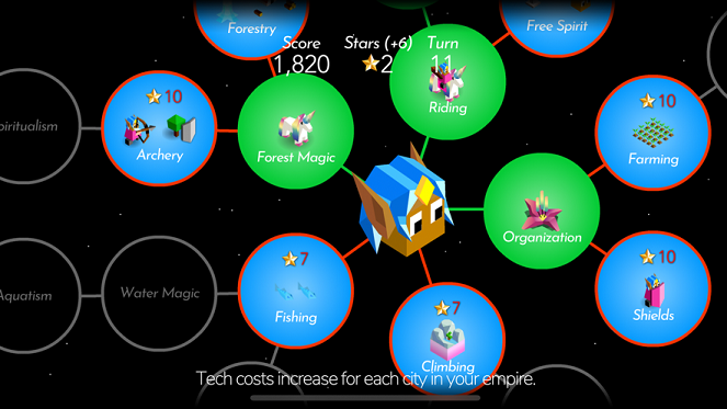 The Battle of Polytopia׿° v1.15.5ͼ1