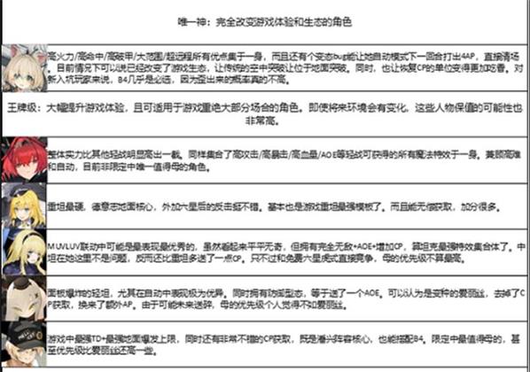 �ҽ�ս�߽����nga����ɫǿ������һ��[��ͼ]