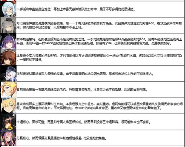 灰烬战线节奏榜nga：角色强度排行一览[多图]图片4